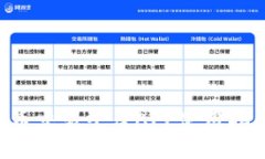 Gemsex虚拟币交易平台APP使用指南与市场分析