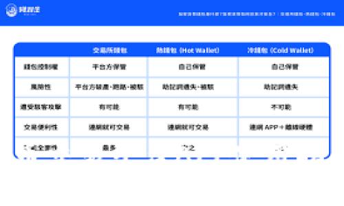 Gemsex虚拟币交易平台APP使用指南与市场分析