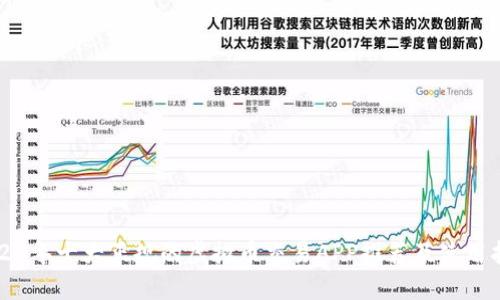 2023年十大正规的虚拟币交易APP推荐及使用指南