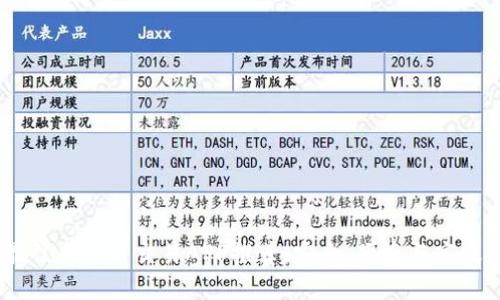 : 2023年最佳虚拟币交易APP推荐：安全、便捷与高效的投资选择