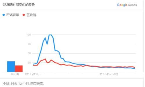 2023年最佳虚拟币交易手机APP推荐与使用技巧