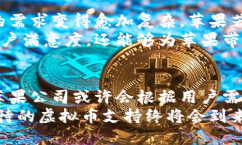    为什么苹果手机不支持虚拟币？探讨背后的原因与影响  / 
 guanjianci  苹果手机, 虚拟币, 加密货币  /guanjianci 

引言
近年来，虚拟货币如比特币、以太坊等极速发展，成为投资新宠，吸引了无数用户的关注与参与。然而，有不少苹果手机用户在进行虚拟币交易时，却发现自己的设备似乎无法支持这一趋势。尽管这并不是苹果公司的明确禁止政策，但背后却隐藏着一系列复杂的技术、商业和法律因素。本文将深入探讨苹果手机不支持虚拟币的原因及其对用户和市场的潜在影响。

苹果手机与虚拟币的市场现状
首先，需要了解的是，虚拟币市场的迅猛发展不仅吸引了很多投资者的关注，同时也引发了全球范围的法律监管的审视。当前，许多手机应用程序都支持用户在手机上进行虚拟币交易，但苹果手机在这个方面的支持仍显不足。
例如，虽然有些加密货币钱包可以通过Apple Store下载，但其中许多应用都受到严格的限制，无法完成某些交易功能。与此同时，安卓设备则在这一领域显得更加灵活，为用户提供了更广泛的选择。这种差异无疑让不少苹果用户感到不满，他们渴望能够在自己的设备上体验到虚拟币交易的便捷。

技术层面的考量
在技术上，苹果手机的不支持部分来自于其对安全性的严格要求。苹果公司向来以其安全性和隐私保护为用户提供服务，尤其是在金融交易和数据管理上。他们具备一套完善的审核机制，对每一个进入App Store的应用程序进行严格审查，确保其不会给用户造成风险。
然而，由于虚拟币市场的波动性以及技术不成熟，许多虚拟币相关应用仍处于快速迭代阶段。一旦出现问题，导致用户资产损失的案例便会引起公众的广泛关注，苹果可能因此承担法律责任。因此，为了保护用户的利益，苹果在每款相关应用的审核上都会显得更为谨慎。

商业战略的考量
除了技术本身，苹果公司的商业战略同样影响着其对虚拟币的态度。众所周知，苹果的生态系统强调硬件和软件的紧密结合，以确保用户在设备上的使用体验。而虚拟币的去中心化特征与苹果的商业模式存在一定的矛盾。在苹果的设计理念中，一切用户操作都需要在其控制下进行，尽可能地为用户提供安全可靠的环境。
更重要的是，虚拟币市场的经济形态尚未稳定，苹果公司对这一市场的发展表示谨慎态度。他们宁愿选择观察这一市场的变化，以评估潜在的风险。与此同时，苹果正在积极开发自己的支付解决方案，例如Apple Pay等，这无形中也抑制了其对虚拟币的开放态度。

法律监管和政策环境
虚拟币投资的法律监管环境目前仍然不够成熟，各国政府对加密货币的态度不尽相同。有些国家大力推广虚拟币的应用，而有些国家则对其采取了严格的打压政策。在这个情况下，苹果公司作为国际品牌，难免需要小心谨慎，以避免在不同地区遭遇法律问题。
例如，中国政府就曾对加密货币采取了比较严厉的监管措施，禁止相关交易与投资活动。而苹果作为全球企业，无法忽视不同国家的法律环境，这种挑战无疑影响了其在虚拟币领域的决策和执行。

影响用户体验
苹果手机用户在使用虚拟币时所面临的限制，直接影响了他们的使用体验。许多用户希望能够在手机上完成简单便捷的虚拟币交易，但受到技术和政策的双重限制后，他们往往不得不寻找其他替代方案。这让许多用户在使用苹果手机时，倍感沮丧。
与此同时，市场上许多基于安卓的应用程序往往为虚拟币交易提供更多的功能和便利，使得一些苹果用户不得不考虑更换设备。虽然苹果手机在其他方面提供了杰出的表现，但在虚拟币领域的局限性无疑成了用户在选择设备时的重要考虑因素。

展望未来
尽管目前苹果手机在虚拟币领域的支持有限，但未来的趋势值得期待。随着区块链技术和虚拟币市场的逐渐成熟，苹果可能会调整其政策，以适应新的市场需求。用户的需求变得愈加复杂，苹果若能顺应这一潮流，将有可能吸引更多用户并维护其在市场中的竞争优势。
另外，法律环境的变化也可能带来新的机遇。一旦国家对虚拟币的监管政策变得更加宽松，苹果自然会考虑开放其平台以支持值得信赖的虚拟币应用。这不仅能提高用户满意度，还能够为苹果带来更多的经济利益。

总结
苹果手机不支持虚拟币的现象背后，涉及到技术、商业战略以及法律监管等多重因素。尽管如今用户在虚拟币交易中的体验有所限制，但是随着市场的逐渐发展，未来苹果公司或许会根据用户需求进行调整。作为消费者，我们也应当保持关注，期待更便捷的虚拟币交易方式能够在苹果生态中实现。
无论何时，用户始终是市场的中心，苹果和其他科技巨头希望能够在满足用户需求的同时，实现自身的增长与突破。在这个充满变化的时代，相信不久的未来，用户所期待的虚拟币支持终将会到来。