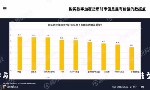 Web3与区块链的深度关联解析：未来互联网的转型之路