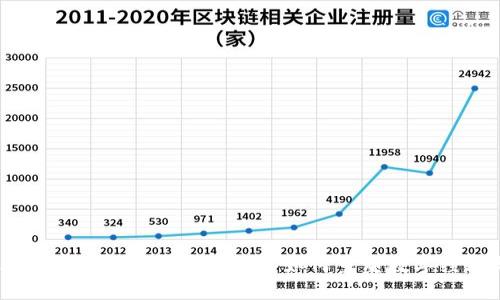 2025年Web3展望：区块链技术如何重塑数字经济与社会