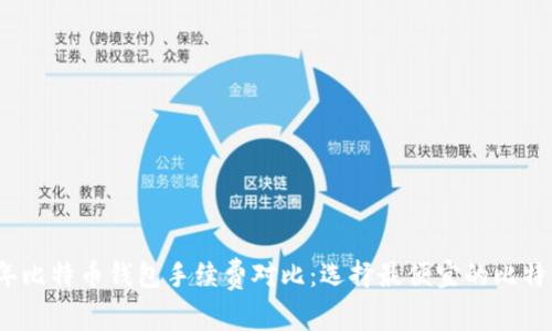 2023年比特币钱包手续费对比：选择最便宜的比特币钱包