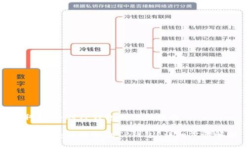 提取pig币到TP钱包的详细指南

如何将Pig币提取到TP钱包？详细步骤解析
