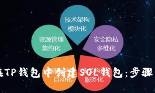 如何在TP钱包中创建SOL钱包：步骤与指南