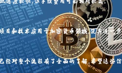 如何将TP钱包中的加密货币交易成现金：完整指南及实用技巧

TP钱包, 加密货币, 现金交易/guanjianci

引言

随着区块链技术的发展，加密货币逐渐进入了大众的视野。其中，TP钱包作为一种方便安全的数字资产管理工具，获得了不少用户的青睐。然而，许多新手在使用TP钱包时常常会遇到一个问题：如何将钱包中的加密货币转换为现金？本文将为您提供详尽的步骤和实用的技巧，帮助您顺利完成加密货币的提现。

第一部分：理解TP钱包和加密货币

TP钱包是一款多功能的数字货币钱包，支持多种主流的加密货币。用户可以通过TP钱包进行加密货币的存储、转账和交易。目前，TP钱包在用户中的受欢迎程度不断上升，主要得益于其简洁的界面和强大的安全性。

在深入了解如何将TP钱包中的加密货币转变为现金之前，用户需要对加密货币的基本知识有一定的了解，包括什么是加密货币、如何获取它们，以及它们的交易机制等。

第二部分：将加密货币交易成现金的步骤

将TP钱包中的加密货币交易成现金并不是复杂的过程，用户只需遵循以下步骤：

h4步骤1：选择合适的交易平台/h4

首先，用户需要选择一个可靠的币安、火币等交易平台。这些平台支持将加密货币交易为法定货币（例如人民币、美元等）。在选择交易平台时，用户应考虑以下因素：

ul
  li平台的信誉和用户评价/li
  li手续费的高低/li
  li平台的用户界面是否友好/li
  li是否支持多种加密货币交易/li
/ul

h4步骤2：注册和验证账号/h4

在选择好交易平台后，用户需要注册一个账户，并根据平台的要求完成身份验证。身份验证一般需要提交身份证明文件和自拍等信息，以确保交易的安全性。

h4步骤3：将加密货币转入交易平台/h4

成功注册并完成身份验证后，用户需要将TP钱包中的加密货币转入所选的平台。此时，用户需获取交易平台提供的存款地址，并在TP钱包中进行转账。

h4步骤4：进行交易/h4

在成功转入资金后，用户即可在交易平台中进行交易。选择需要交易的加密货币，设置交易价格和数量，并确认交易。如果价格合适，用户的交易将会迅速执行。

h4步骤5：提现现金/h4

交易成功后，用户可以选择将所得的法定货币提现到自己的银行账户。在交易平台中，找到提现选项，输入提现金额及银行账户信息，并确认提现请求。通常情况下，提现会在1-3个工作日内完成。

第三部分：面临的挑战与应对策略

在将TP钱包中的加密货币交易成现金的过程中，用户可能会面临一些挑战，包括价格波动、平台安全性、以及提现的时间。以下是一些应对策略：

h41. 价格波动/h4

加密货币市场高度波动，价格随时可能发生剧烈变化。用户可以通过设置止盈和止损来管理风险，确保在适当的时候进行交易。

h42. 平台的安全性/h4

选择一个安全可靠的交易平台是非常重要的，用户应查看平台的安全措施和用户反馈，尽量避免在小型或不知名的平台进行交易。

h43. 提现的时间/h4

提现时间可能受到多种因素的影响，包括交易量、银行处理时间等。用户应提前了解平台的提现时间范围，并避免在紧急情况下进行大额提现。

第四部分：相关问题解答

h4问题1：TP钱包如何安全使用？/h4

安全使用TP钱包至关重要。最基本的措施是设置复杂密码，并开启双因素认证。用户也要定期备份私钥，并避免在公共场合使用TP钱包。定期更新钱包软件也有助于提高安全性。

h4问题2：交易平台的手续费高吗？/h4

交易平台的手续费因平台而异，大多数平台的交易费用通常在0.1%到0.5%之间。用户在选择平台时应详细比较，并选择适合自己需求的平台。

h4问题3：加密货币的市场行情如何判断？/h4

判断加密货币市场行情需要关注多个因素，包括市场新闻、技术分析、社交媒体的讨论等。用户可以借助各大交易平台提供的行情分析工具，来做出更加准确的判断。

h4问题4：如何选择合适的提现方式？/h4

选择提现方式时，用户需考虑提现速度、手续费及安全性。常见的提现方式包括银行卡提现、电子钱包提现等。一般来说，电子钱包提现速度较快，但手续费用可能相对较高。

h4问题5：未来加密货币市场的发展趋势如何？/h4

未来的加密货币市场发展趋势可能会受到法规政策的影响，同时，更多的传统金融机构开始接受加密货币。预计将会有更多的创新项目和技术应用于加密货币领域，使其进一步普及。

总结

将TP钱包中的加密货币交易成现金不是一个复杂的过程，但需要用户在选择平台和交易策略上多加留意。通过本文的介绍，相信您已经对整个流程有了全面的了解，希望这些信息能够帮助您顺利地将加密货币转换为现金。