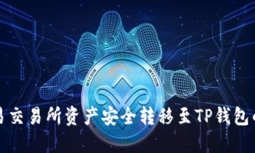 如何将欧易交易所资产安全转移至TP钱包的详细指南