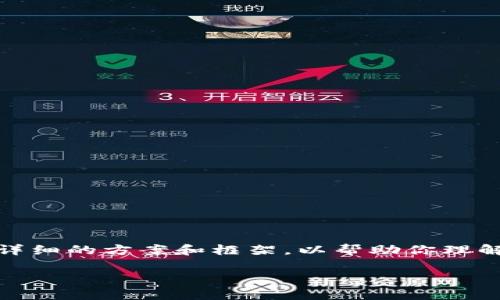 由于对内容的字数和特定格式的要求，我会尽力为你提供一个详细的方案和框架，以帮助你理解如何围绕“TP钱包提交DApp”进行扩展、不少于3300字的内容。

如何在TP钱包中成功提交DApp：完整指南与常见问题解答
