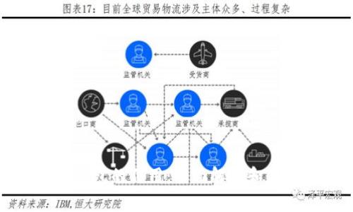 比特币钱包的作用：全面解析和使用指南