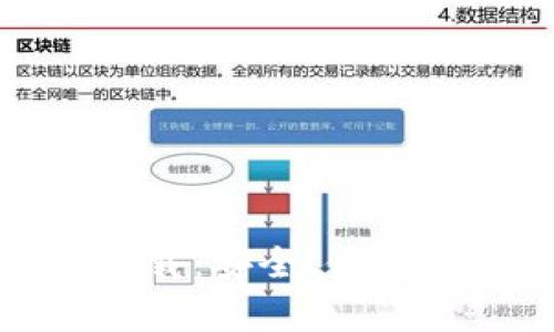 tp钱包苹果最新版下载：安全、便捷的数字货币管理工具